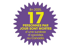 En 2025, 17 personnes par jour sont mortes d’une surdose d’opioïdes au Canada.
